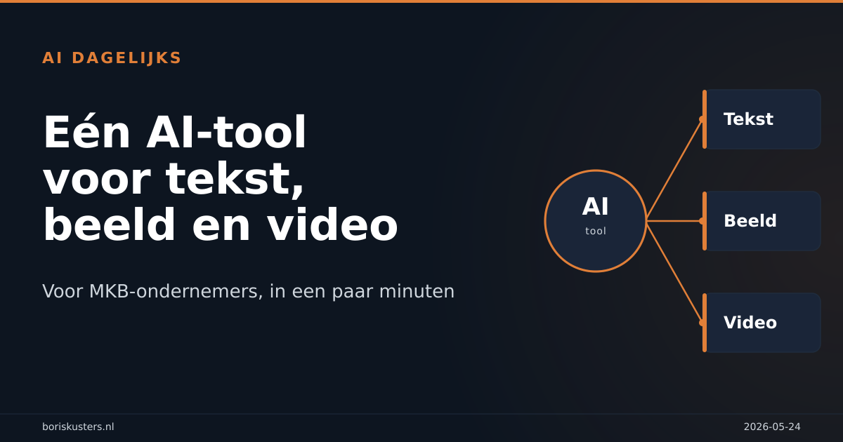 Google Gemini multimodaal: tekst, beeld en video in één tool