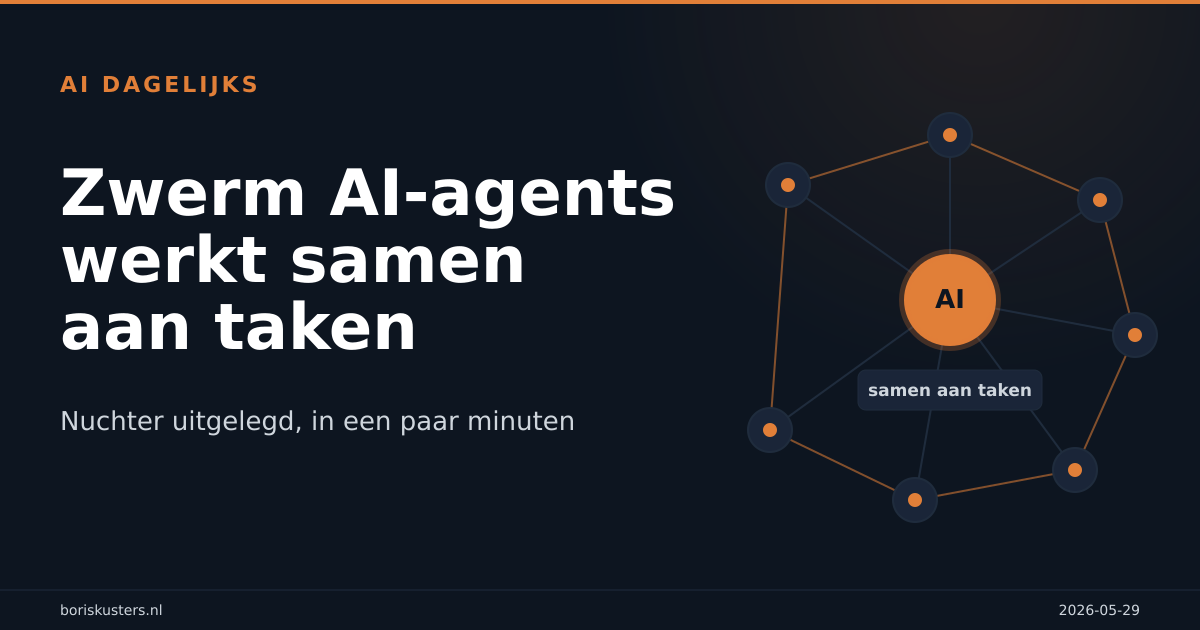 Claude Opus 4.8 met Dynamic Workflows: wat het MKB ermee kan