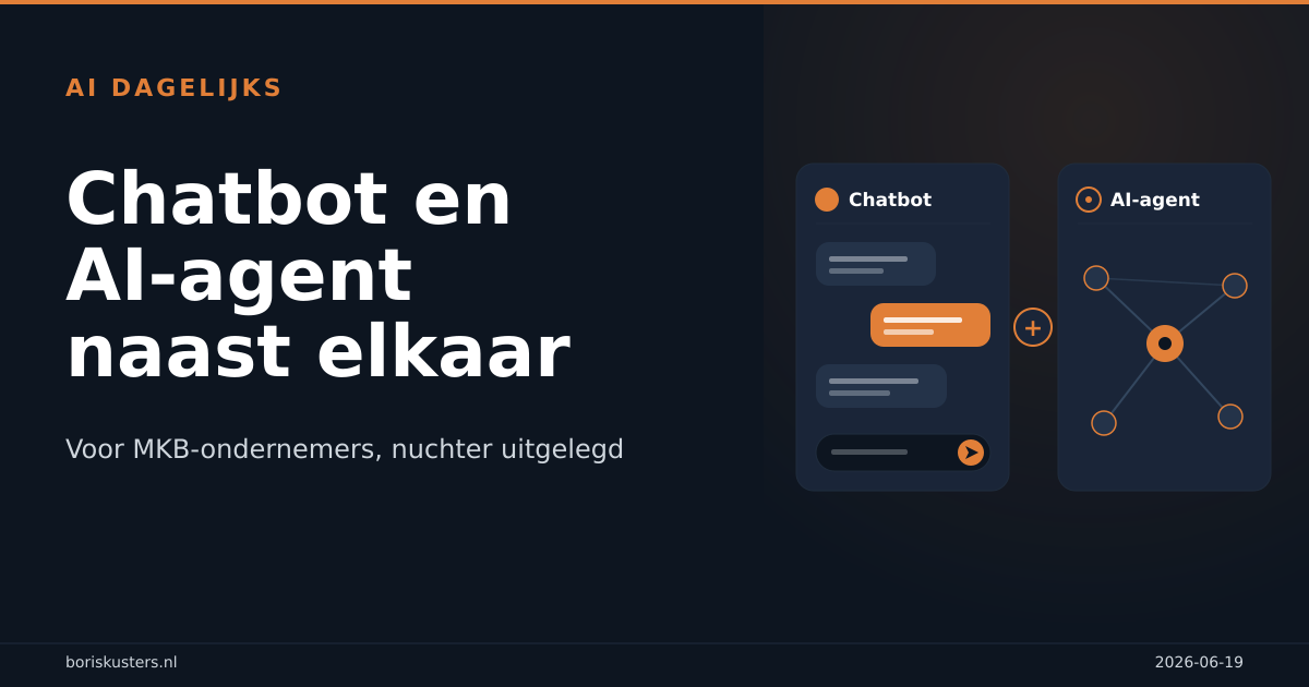 AI agent vs chatbot: wat is het verschil voor je MKB