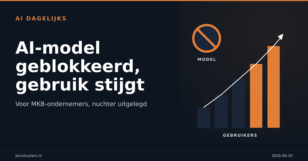 Fable 5 verbod: wat de VS-blokkade jouw MKB nu leert