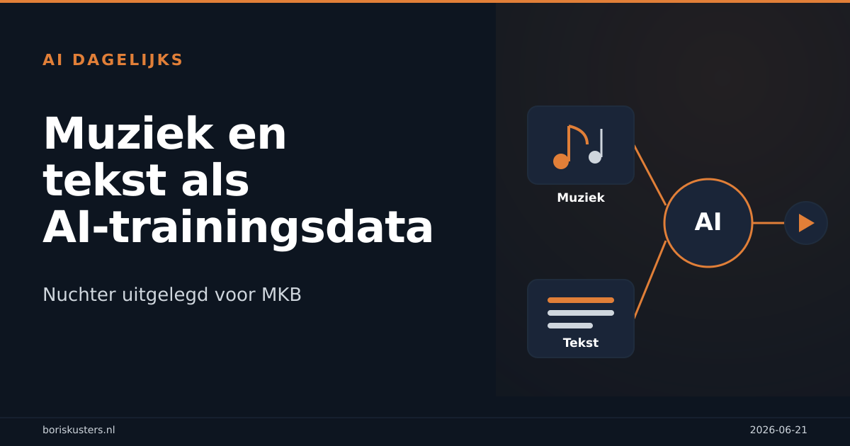 AI trainingsdata: mag een model jouw werk gebruiken?