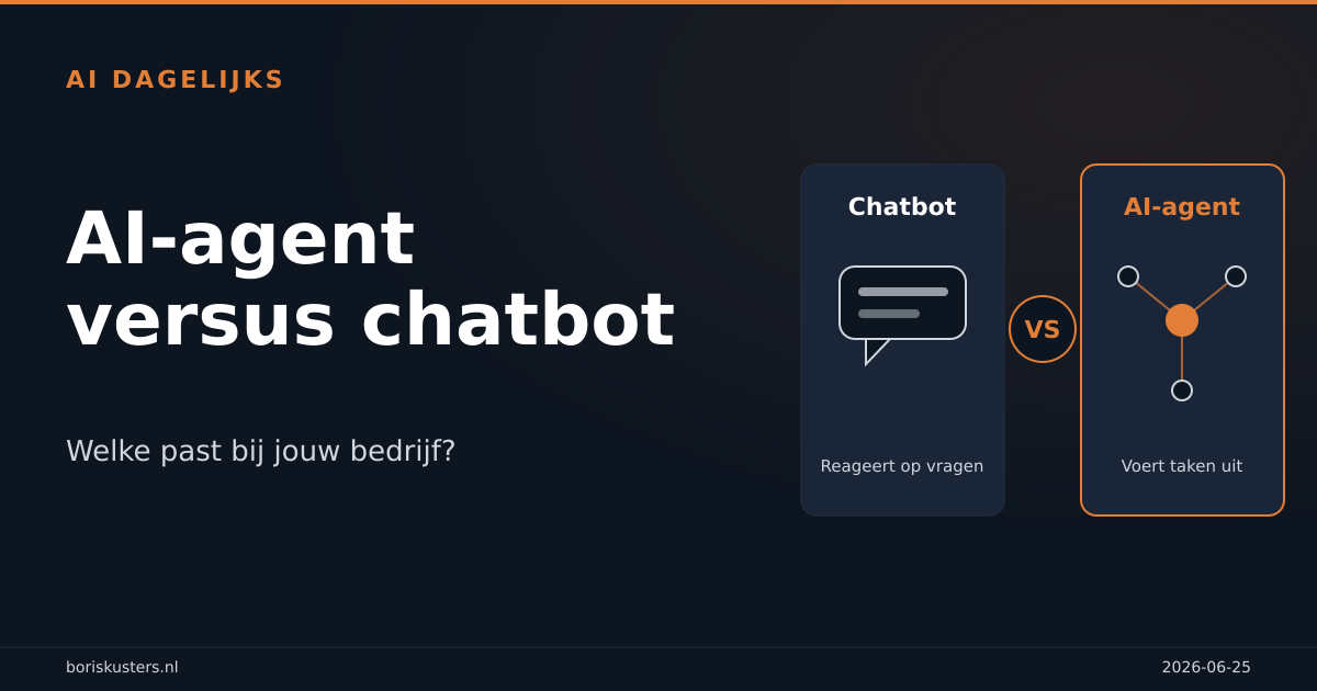 AI-agent vs chatbot: het verschil voor jouw bedrijf