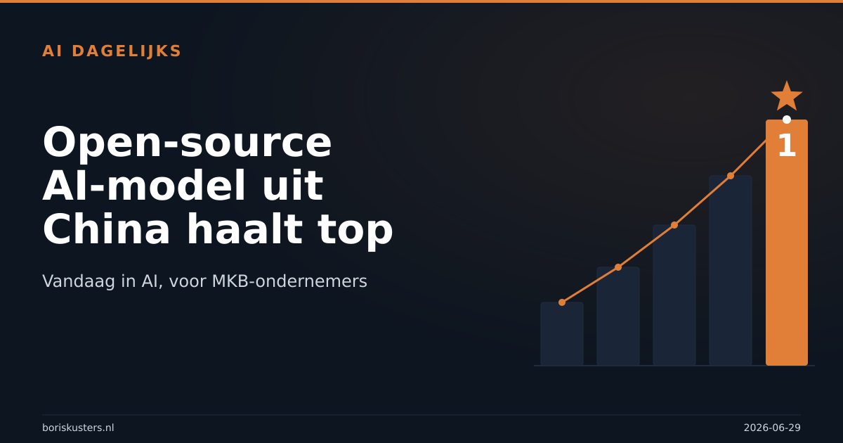 GLM-5.2: open source AI-model uit China haalt de top