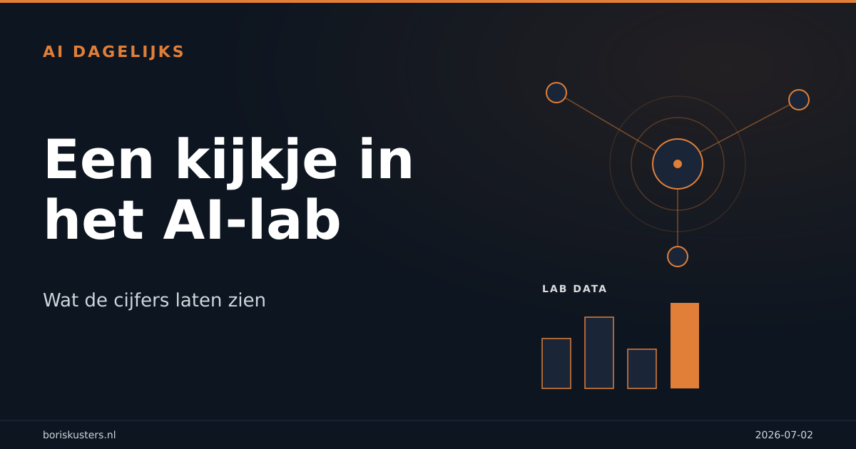 Claude Science: Anthropic lanceert AI voor onderzoek