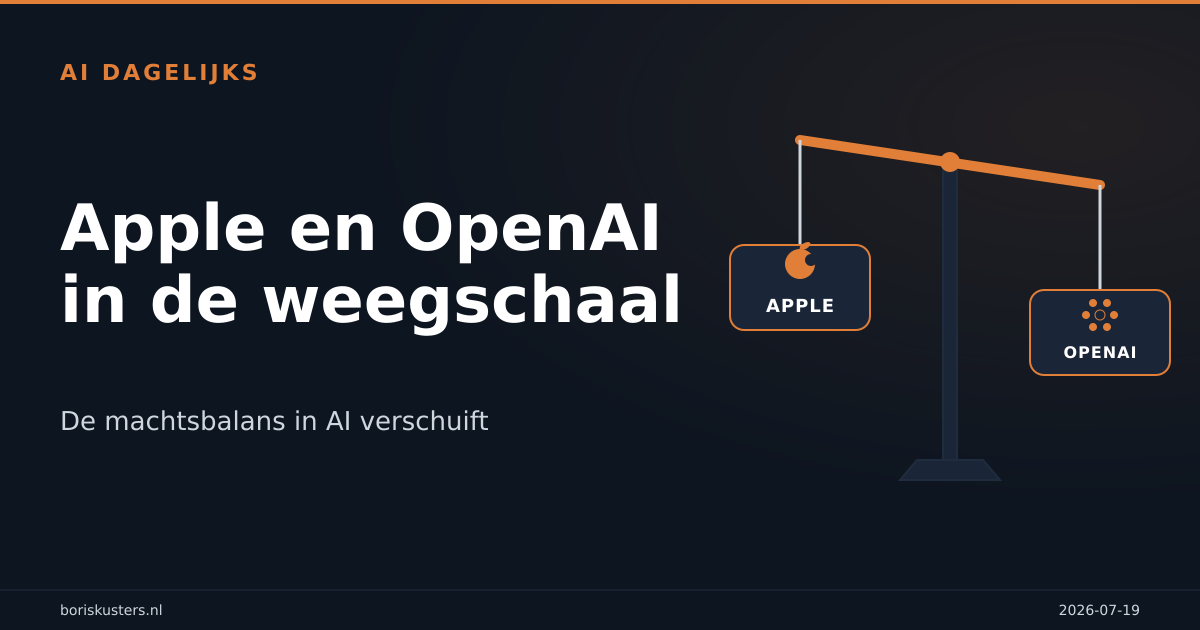 OpenAI IPO in gevaar: wat de rechtszaak van Apple betekent