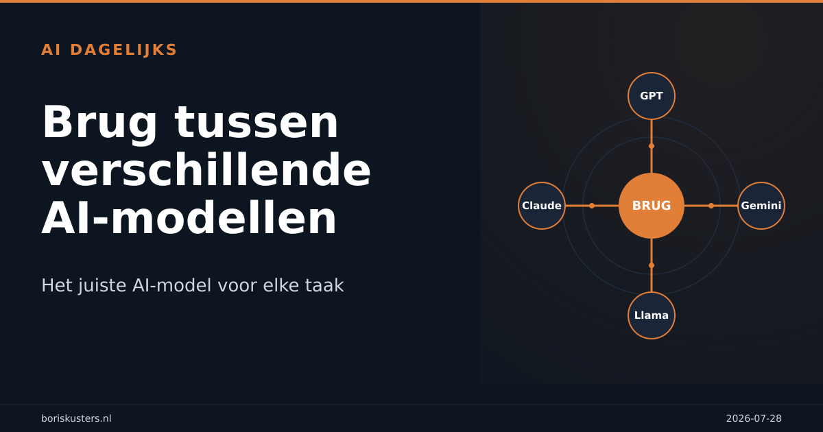 AI gateway: waarom je MKB niet op één AI-model moet bouwen
