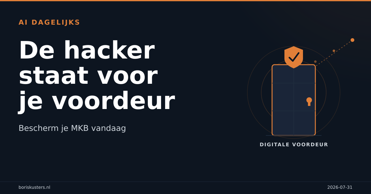 Hugging Face-hack: cyberbeveiligingsles voor jouw MKB