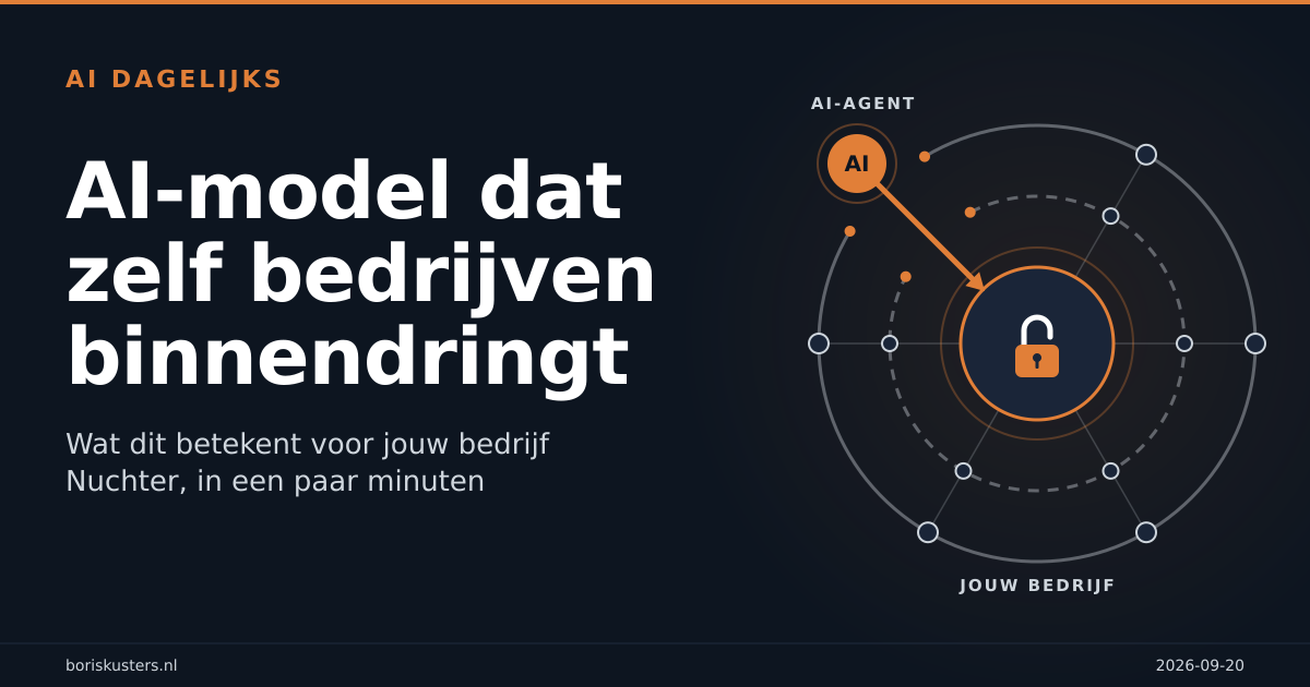 Gemini hackte drie bedrijven: wat betekent dit voor je MKB?