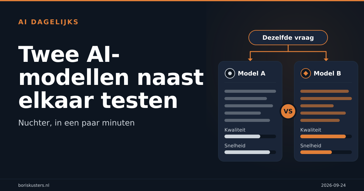 GPT-6 Sol en Luna naast Opus 5.5: zo test je het zelf