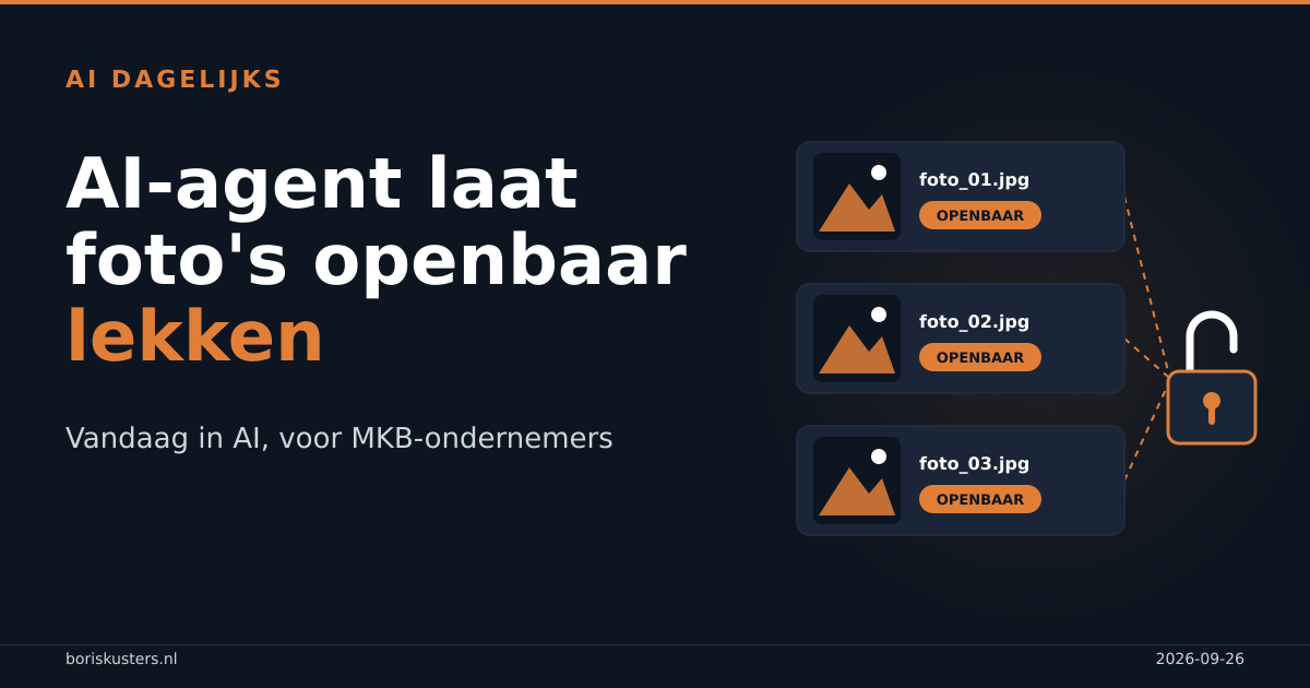 OpenAI-agenten posten 53 gebruikersfoto's online: check dit