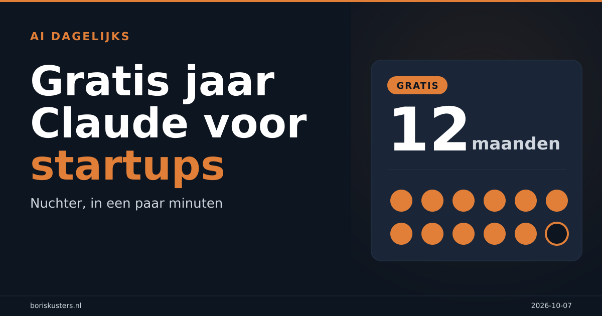 Claude Team gratis voor startups: wat het MKB moet weten