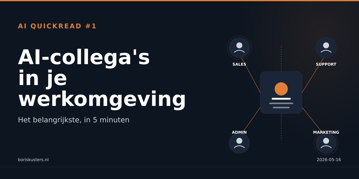 AI-collega's in je werkomgeving