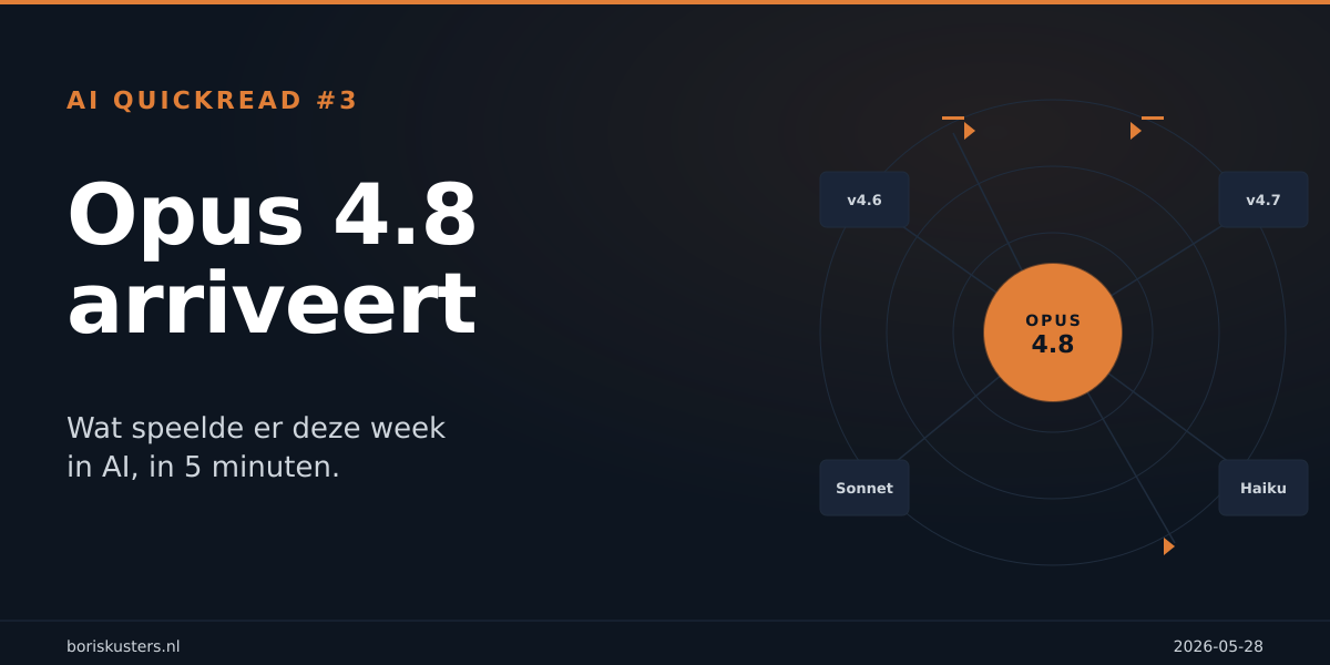 Opus 4.8 arriveert