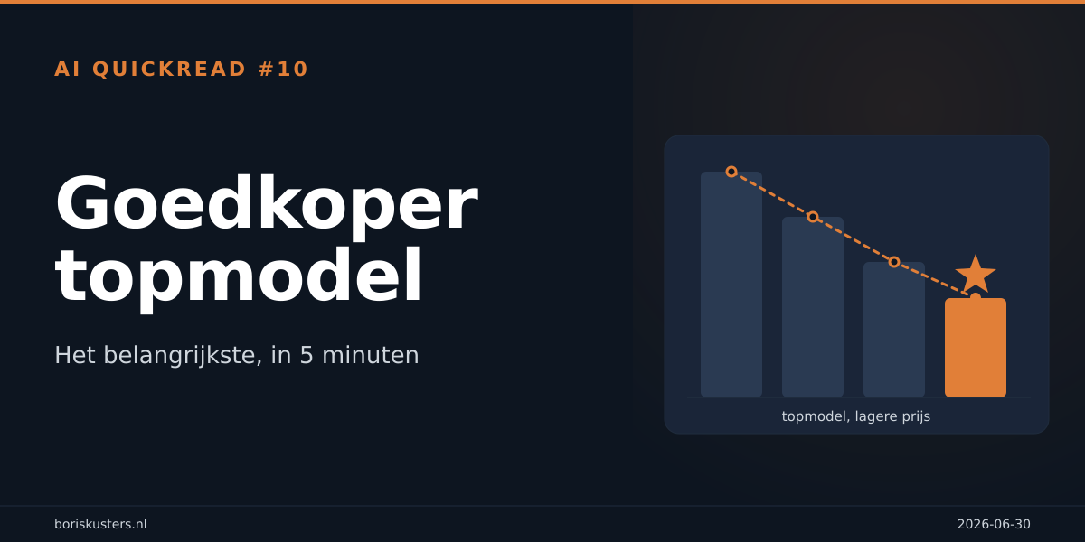 Goedkoper topmodel