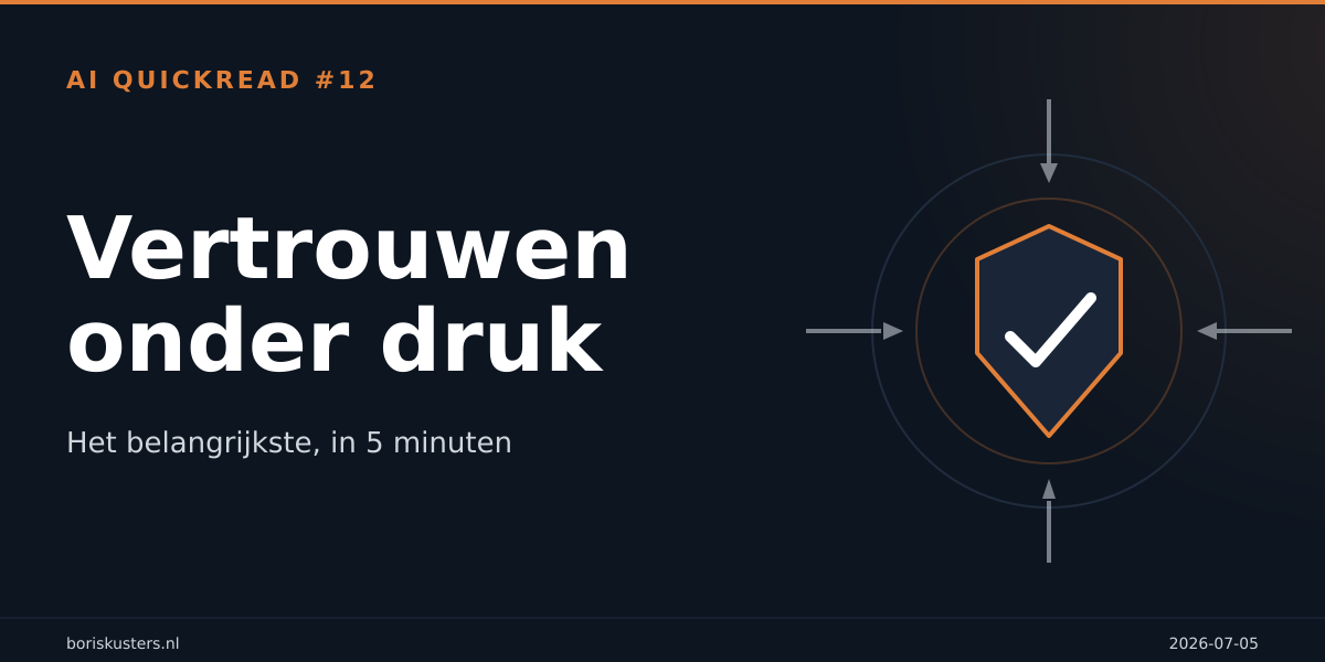 Vertrouwen onder druk