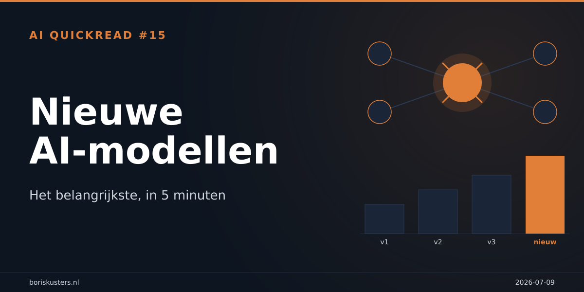 Nieuwe AI-modellen