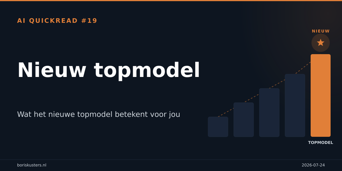 Nieuw topmodel