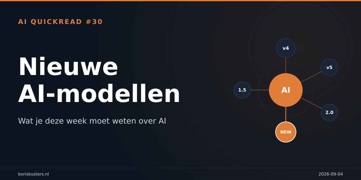 Nieuwe AI-modellen